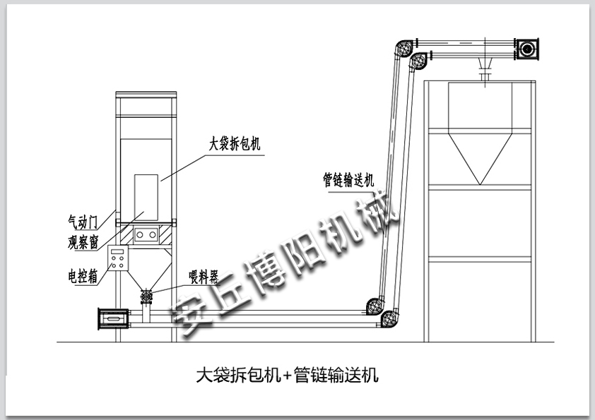 噸袋水泥如何拆包卸料呢？詳情咨詢：0536-4387528